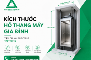 Kích Thước Hố Thang Máy Gia Đình Tiêu Chuẩn Cho Từng Tải Trọng