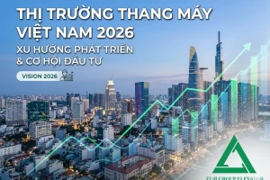 Thị Trường Thang Máy Việt Nam 2026: Xu Hướng Phát Triển Và Cơ Hội Đầu Tư