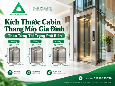 Kích Thước Cabin Thang Máy Gia Đình Theo Từng Tải Trọng Phổ Biến