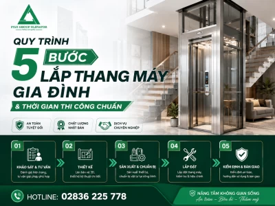 Quy trình 5 bước lắp thang máy gia đình & Thời gian thi công chuẩn